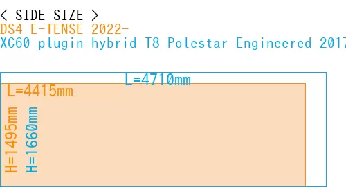 #DS4 E-TENSE 2022- + XC60 plugin hybrid T8 Polestar Engineered 2017-